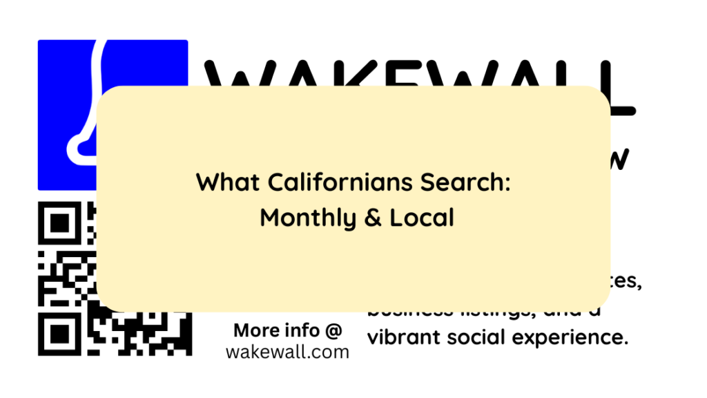 What Californians Search Monthly & Local