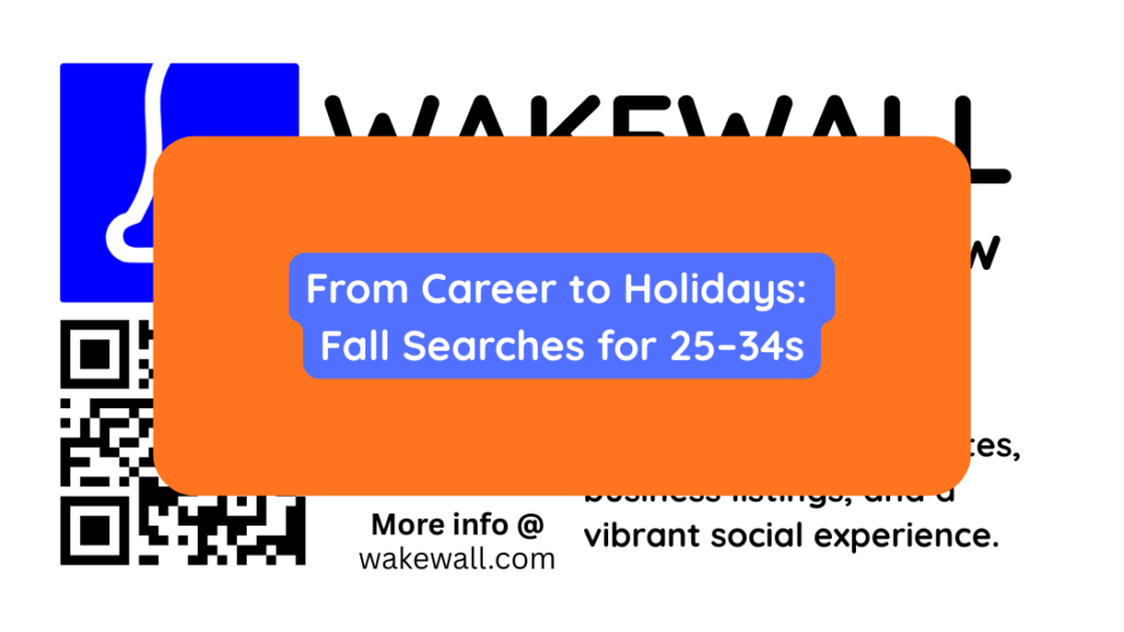 From Career to Holidays Fall Searches for 25–34s