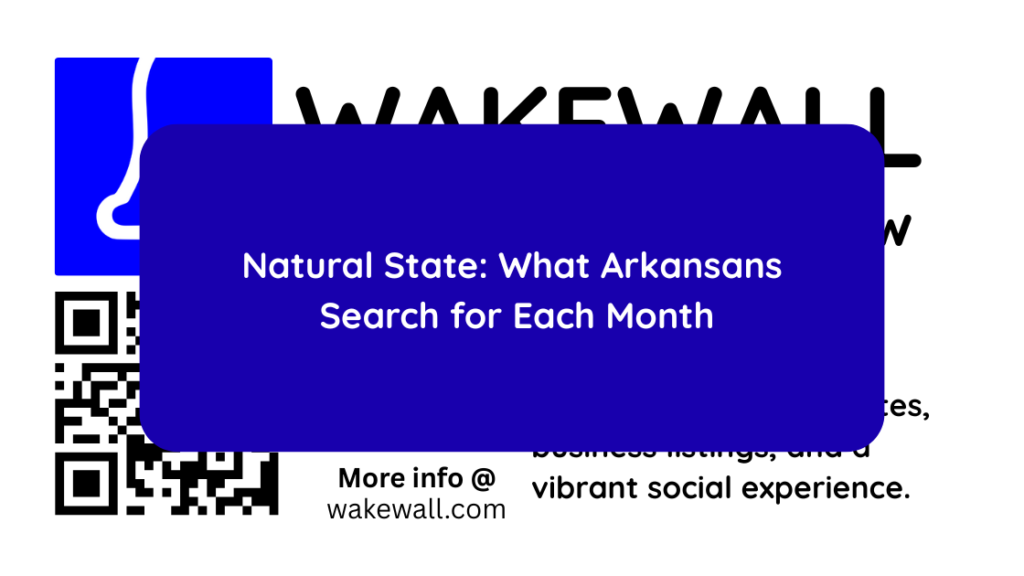 Natural State What Arkansans Search for Each Month