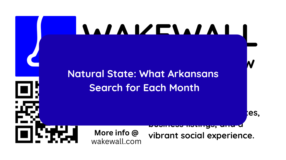 Natural State What Arkansans Search for Each Month