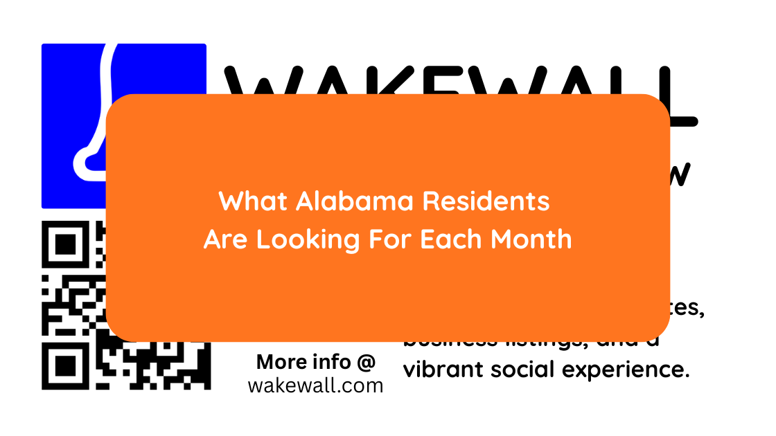 What Alabama Residents Are Looking For Each Month