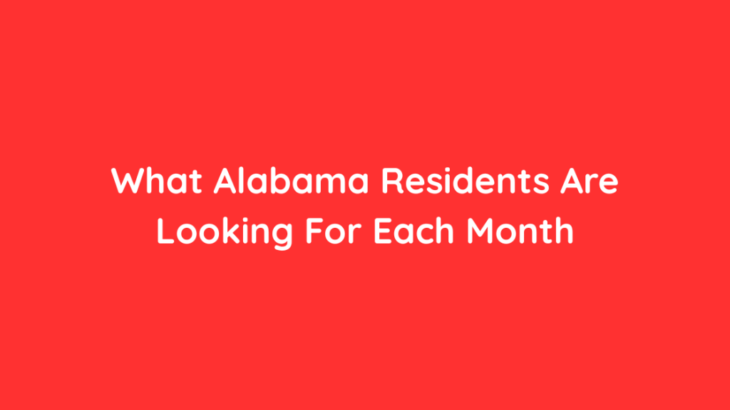 What Alabama Residents Are Looking For Each Month