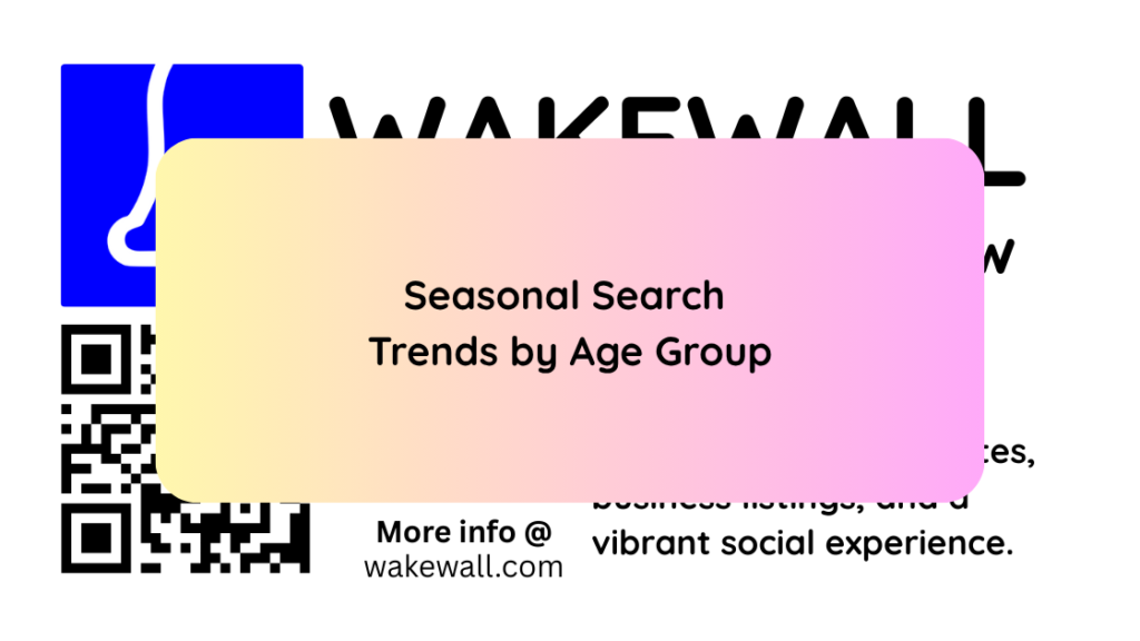 Seasonal Search Trends by Age Group